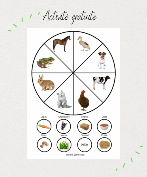 Animaux de la ferme
